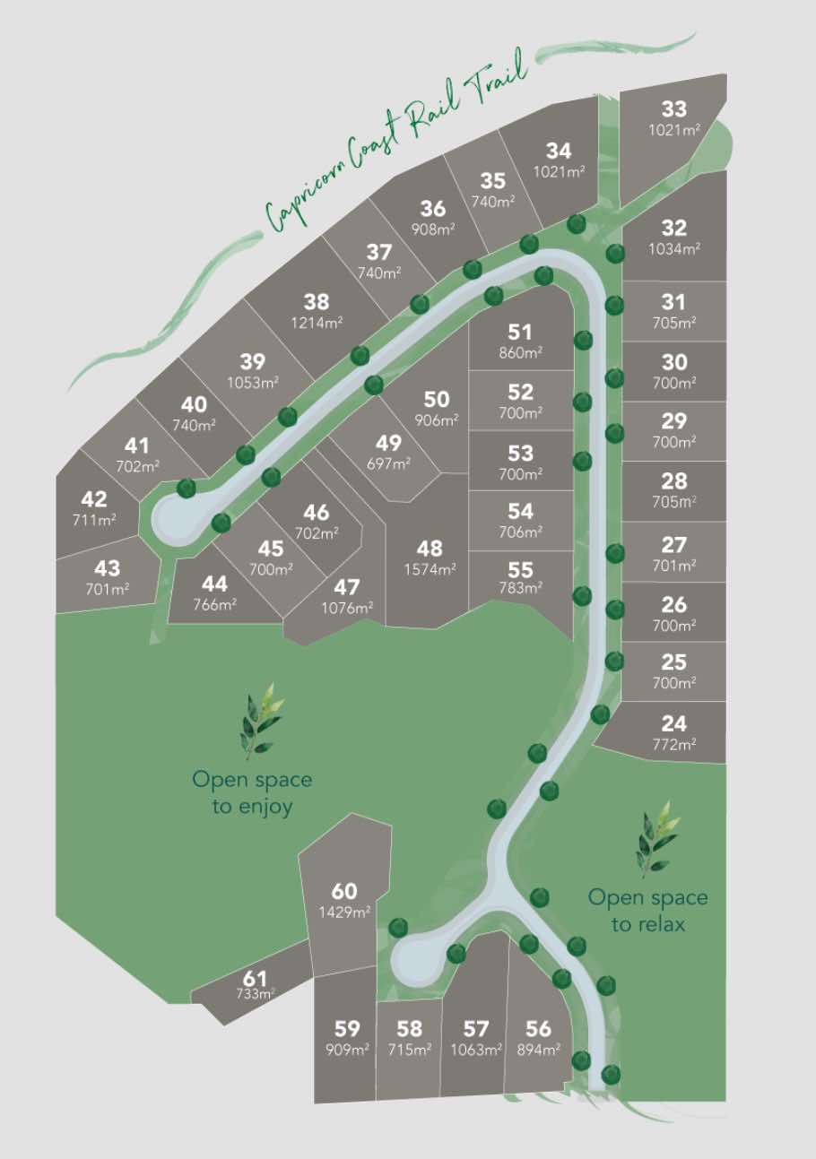 [Land for Sale] Paradise Grove Estate, Yeppoon OpenLot